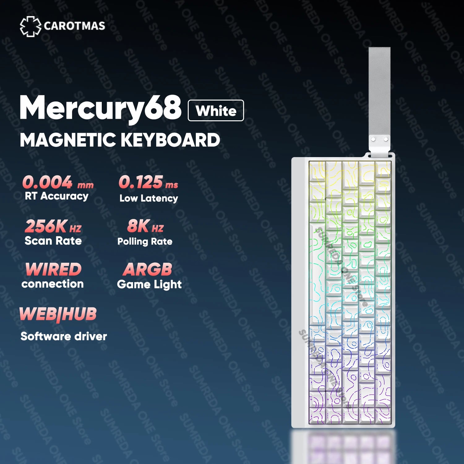 Mercury magnetic keyboard