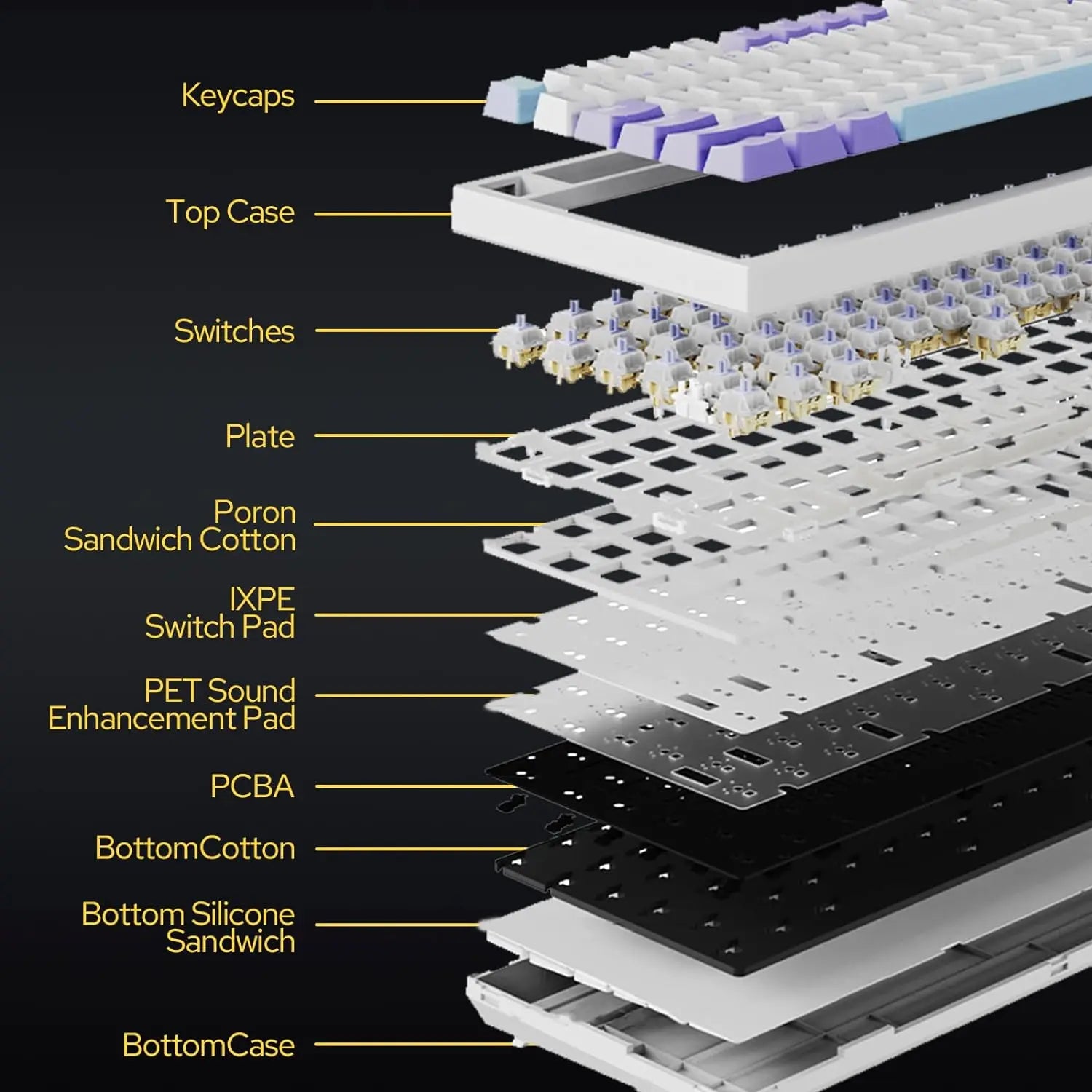 Ajazz Mechanical Keyboard